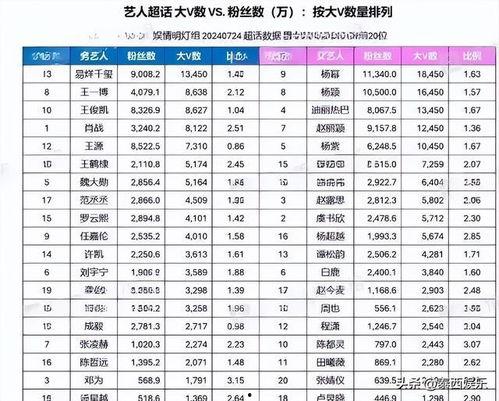 内娱爆料清单最新图片大全,最新图片大揭秘,明星幕后故事全收录 第1张 内娱爆料清单最新图片大全,最新图片大揭秘,明星幕后故事全收录 第1张