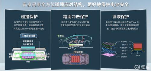 核燃料电池爆料视频大全,视频大全深度解析 第1张 核燃料电池爆料视频大全,视频大全深度解析 第1张